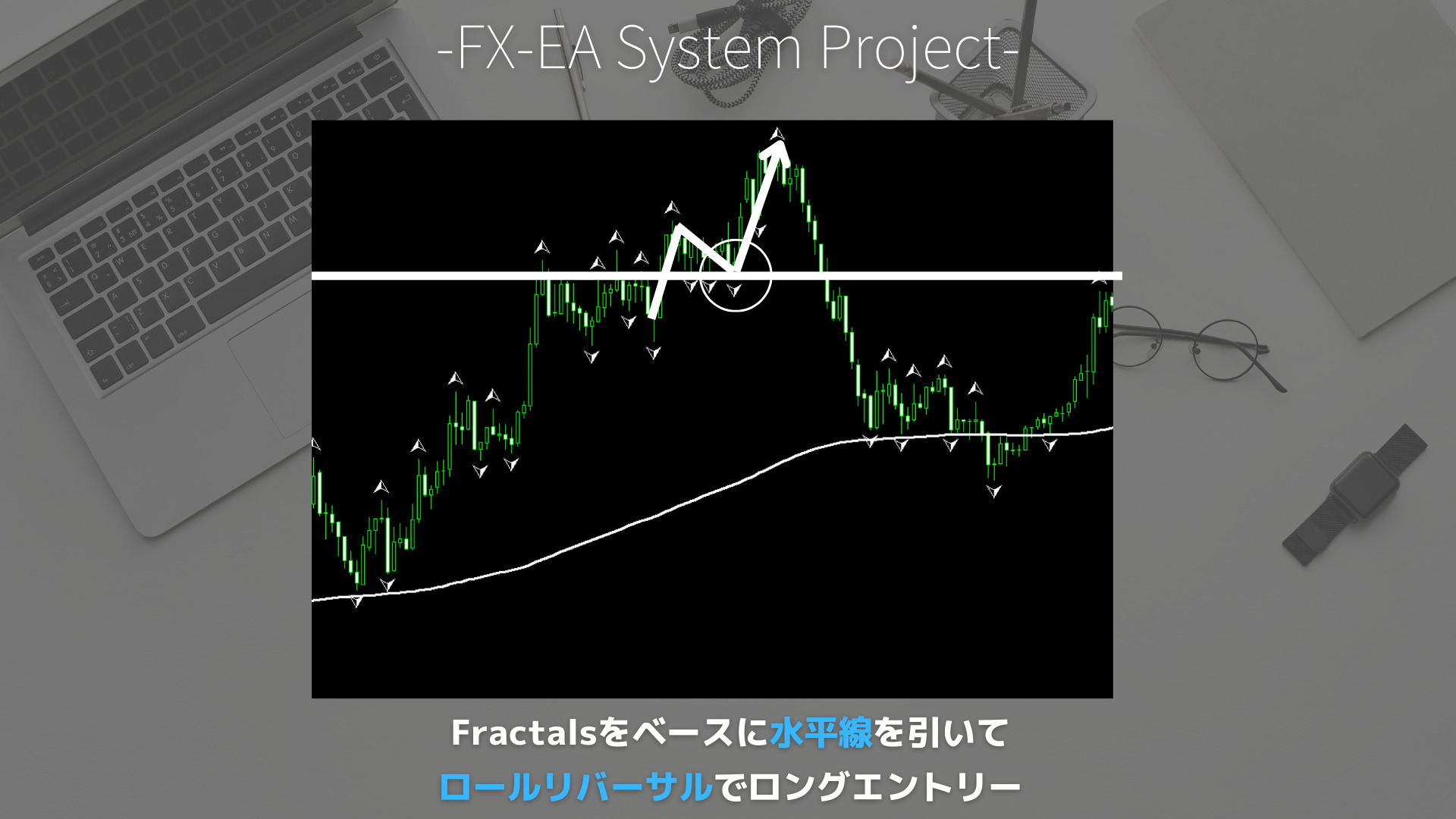 FX　Fractals（フラクタル）