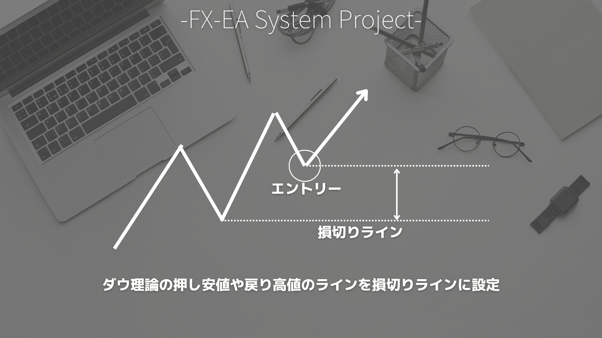 FX　損切り幅