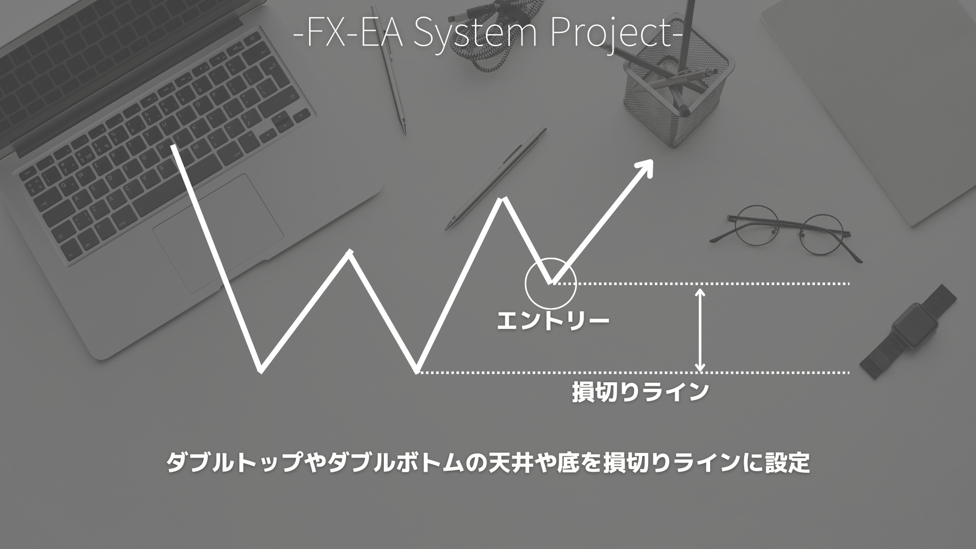 FX　損切り幅