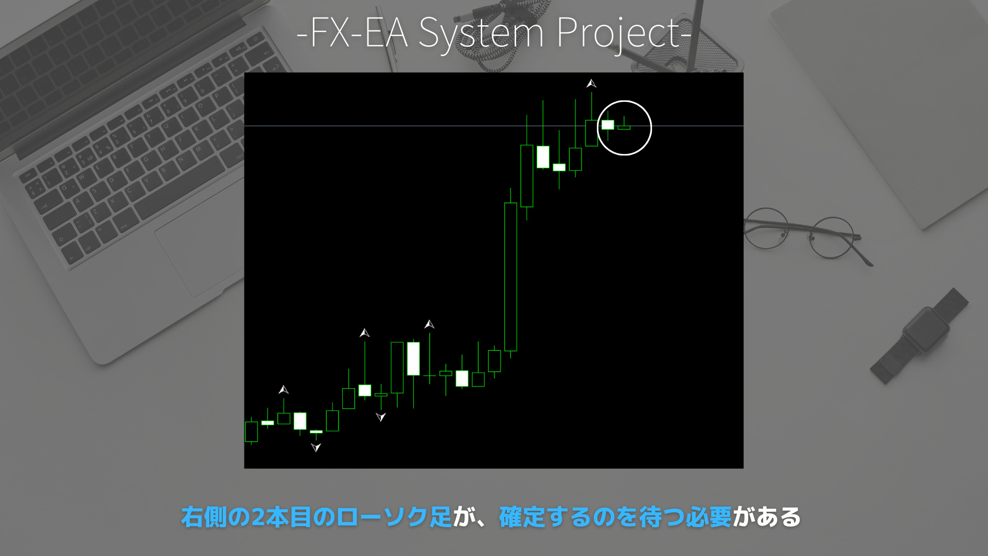 FX　Fractals（フラクタル）