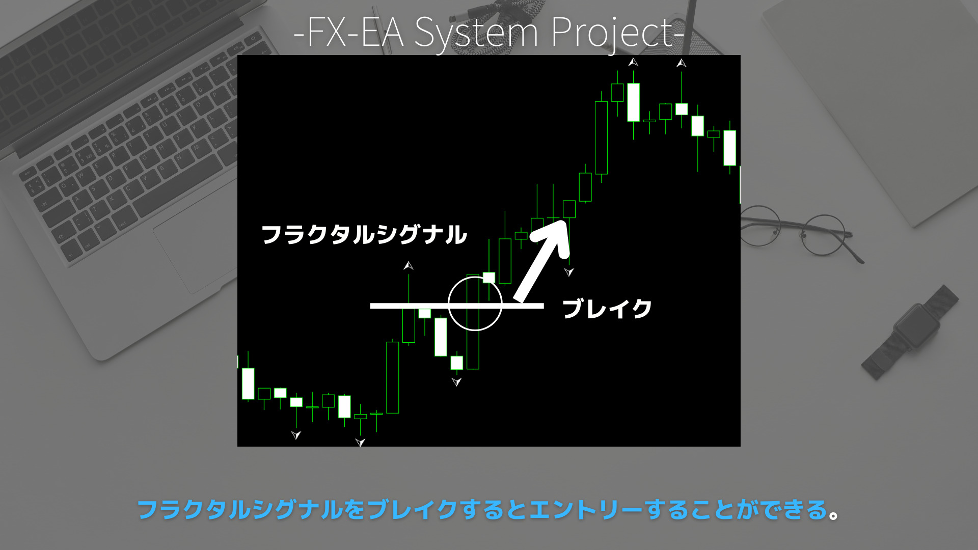 FX　Fractals（フラクタル）