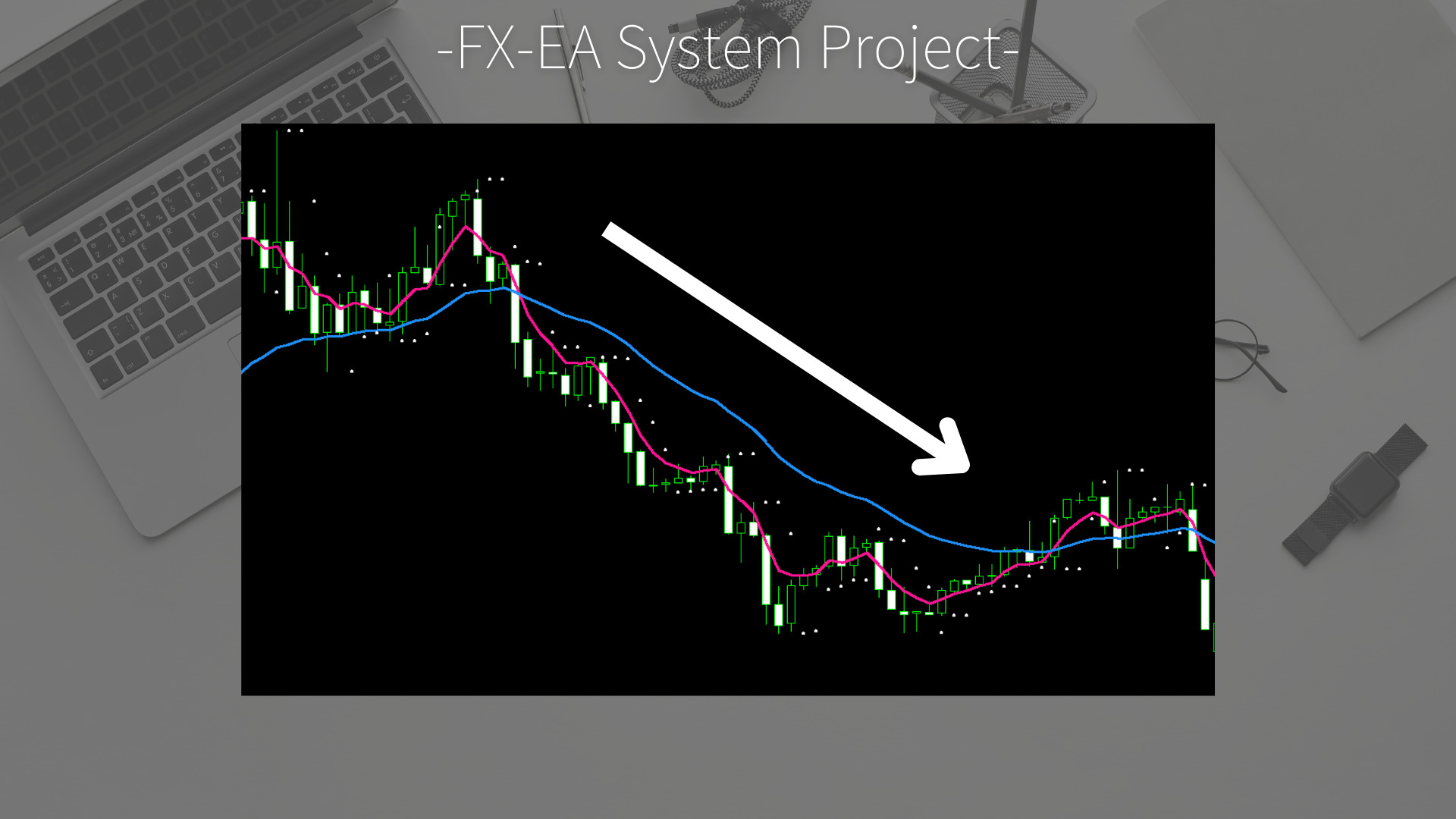 FX　パラボリックSAR