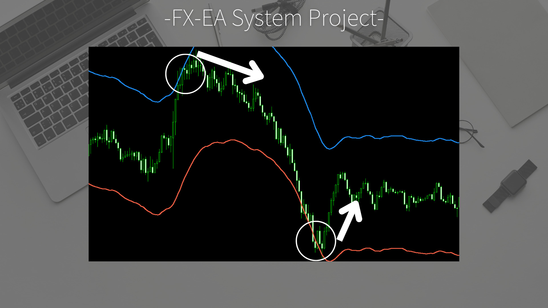 FX　エンベロープ