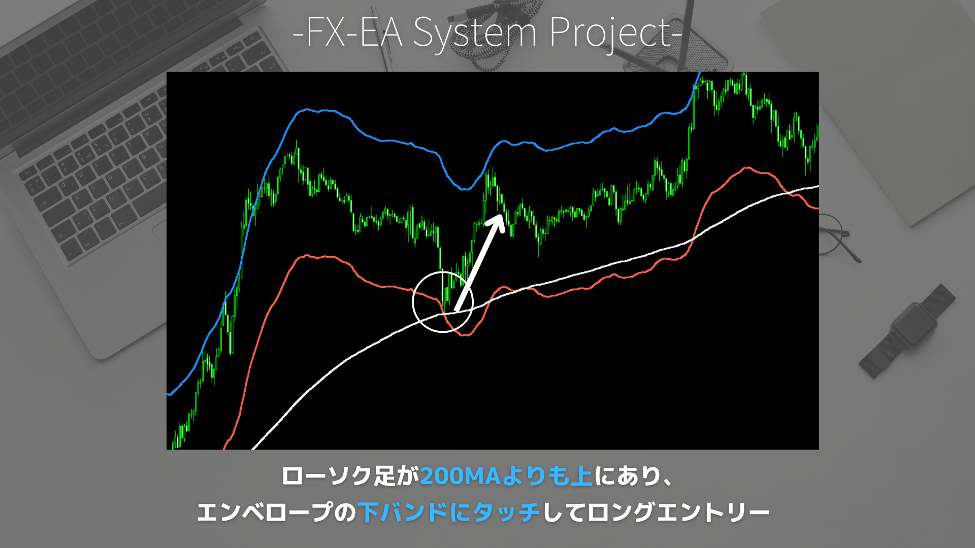 FX　エンベロープ