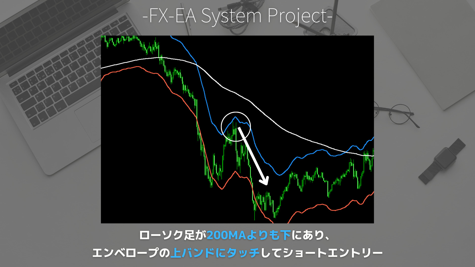 FX　エンベロープ