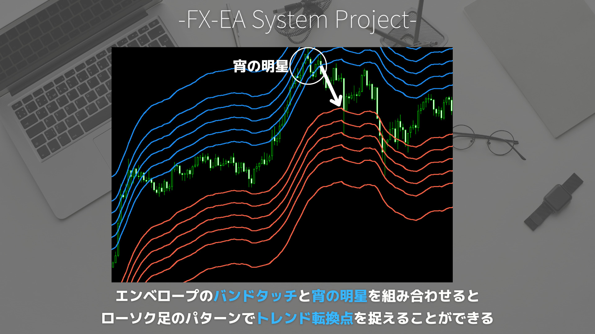 FX　エンベロープ