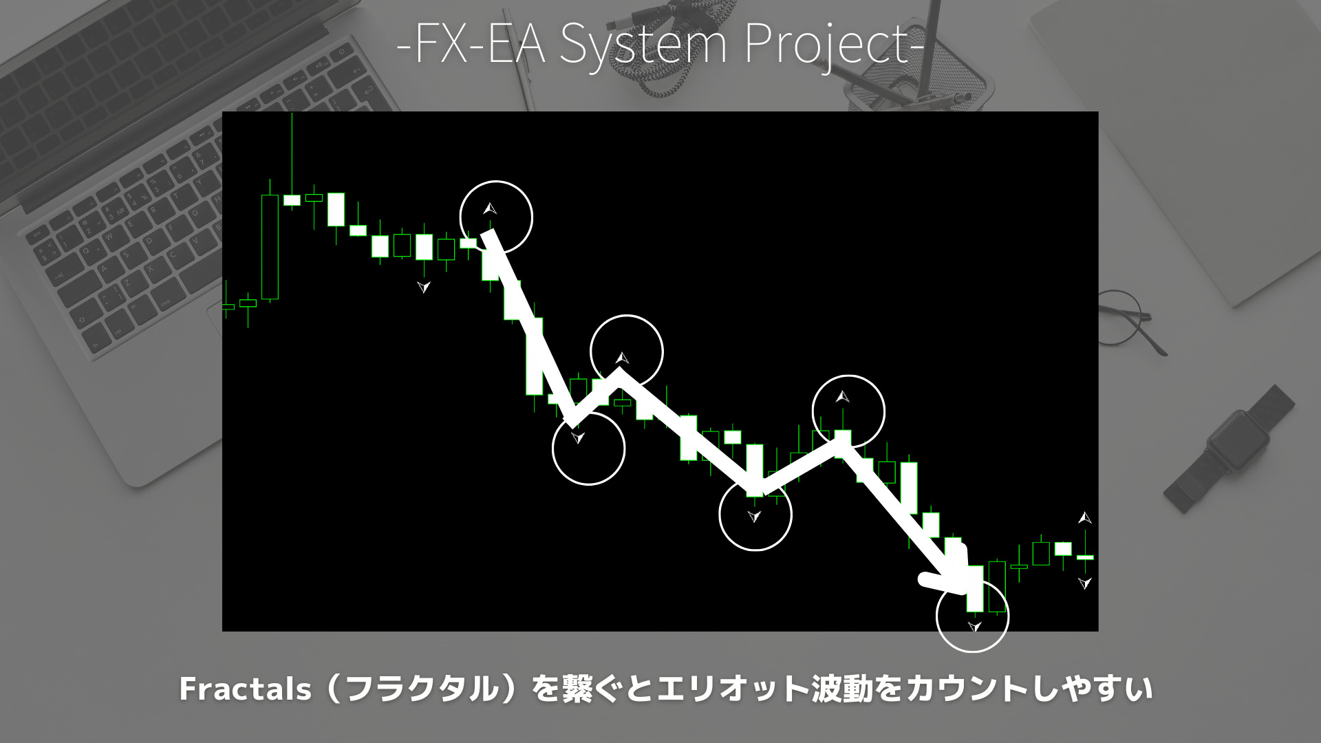 FX　Fractals（フラクタル）