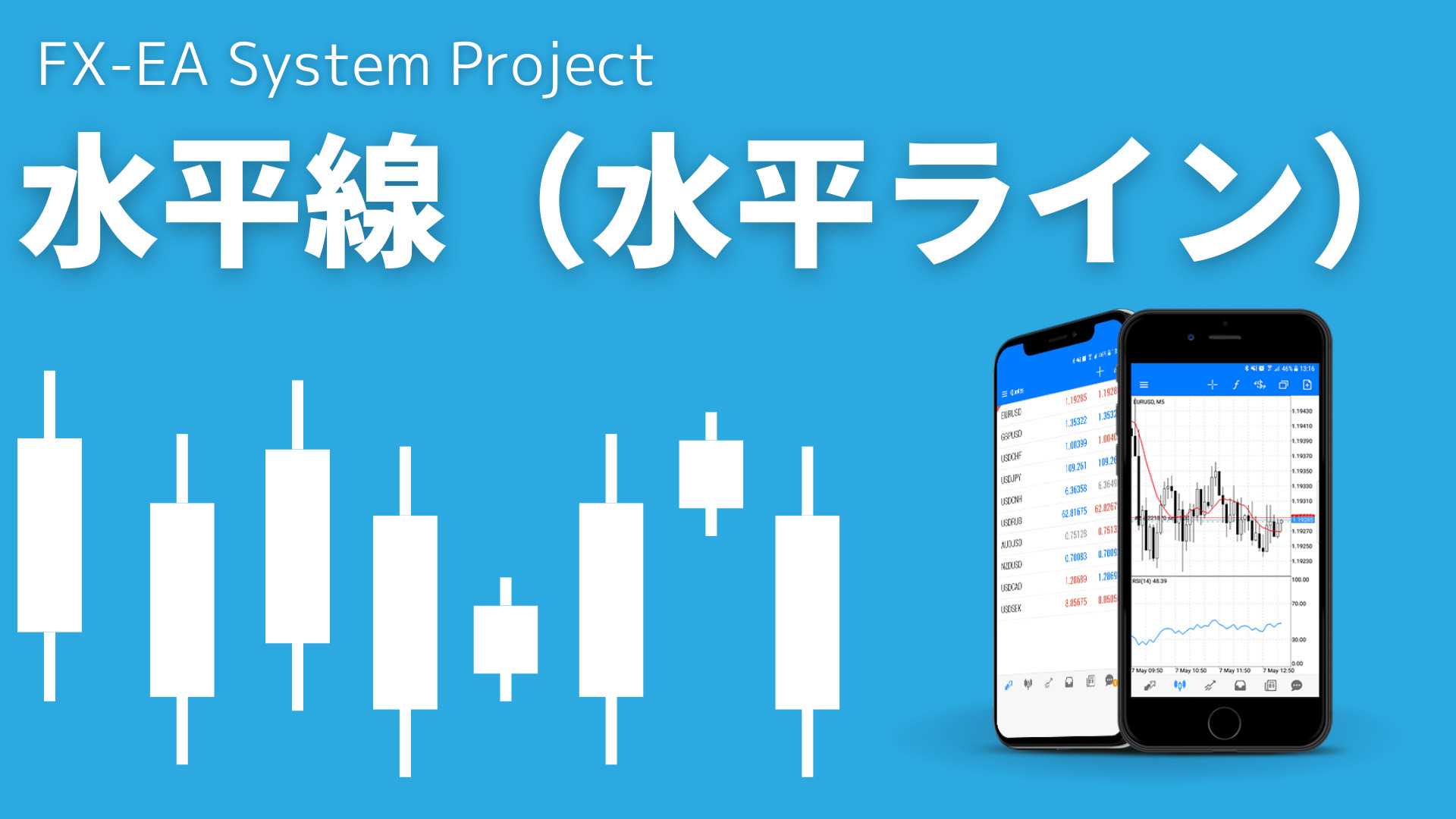 FX　水平線（水平ライン）