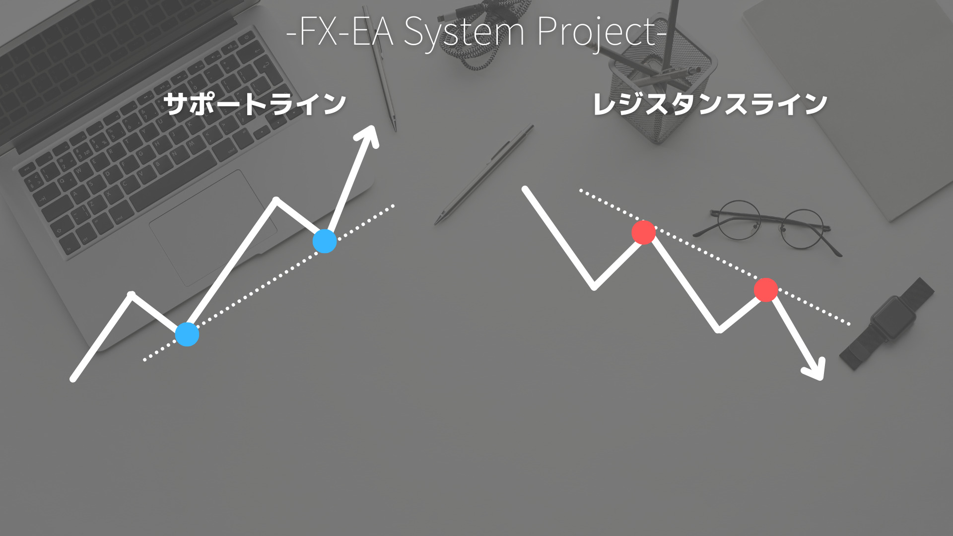 FX　トレンドライン