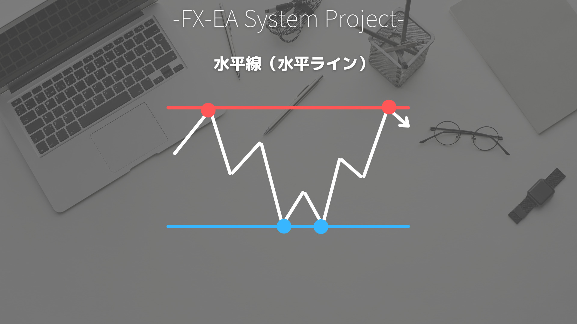 FX　水平線（水平ライン）