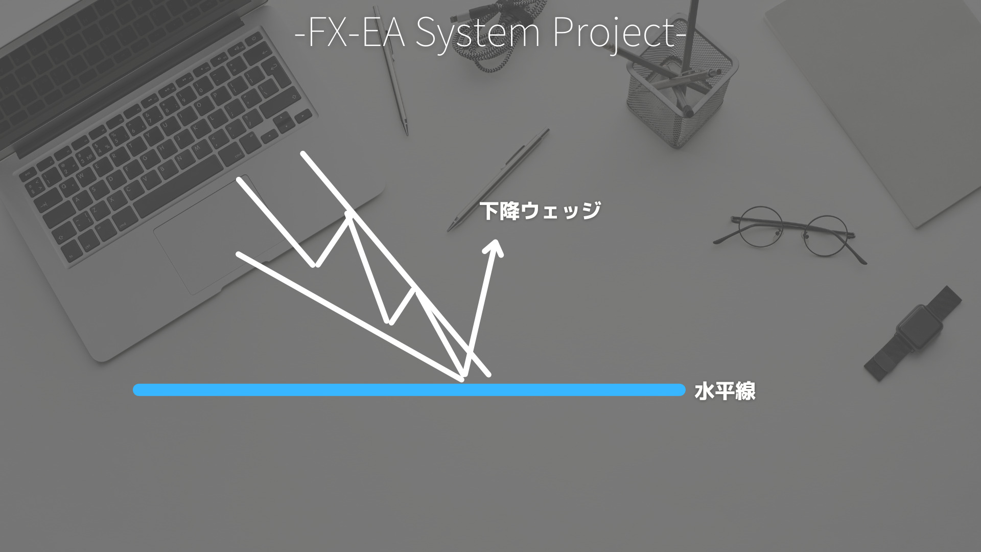 FX　水平線（水平ライン）