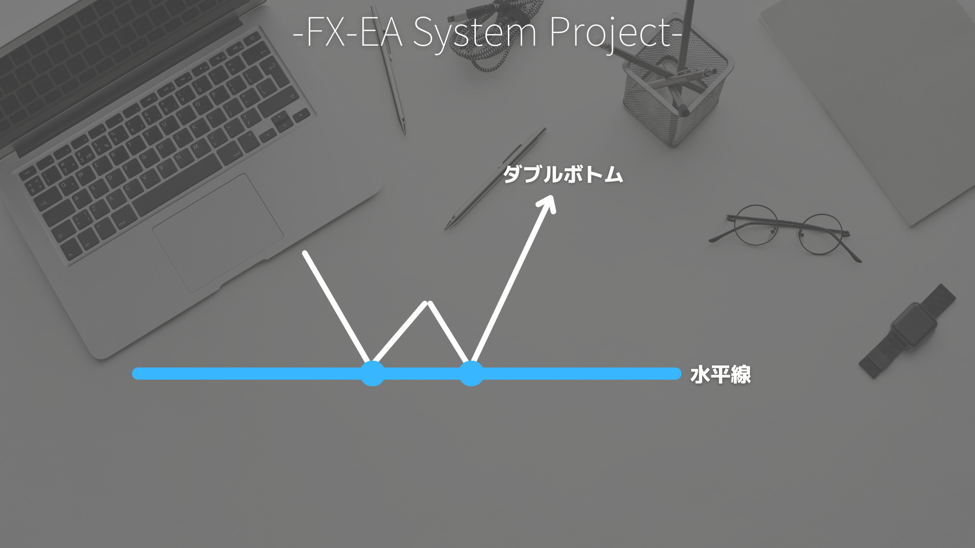 FX　水平線（水平ライン）