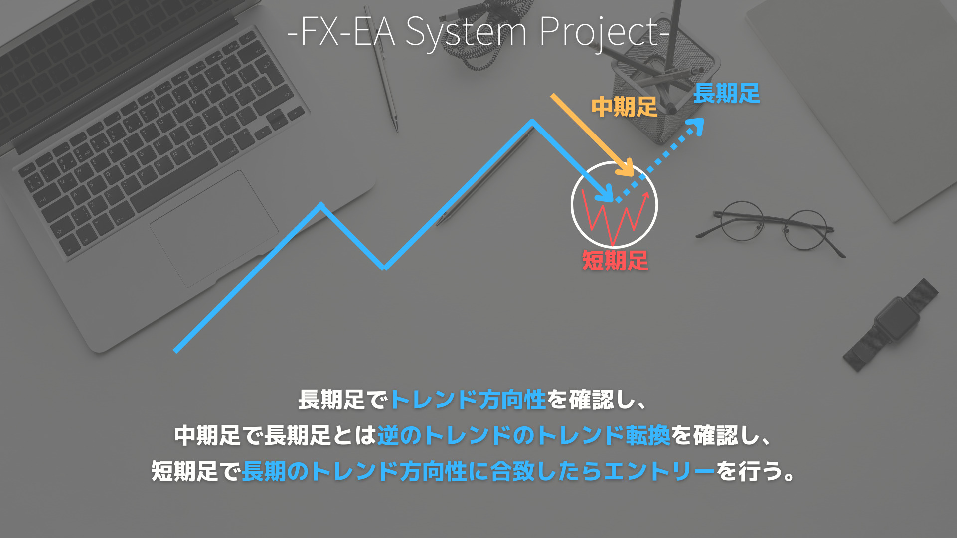 FXのMTF分析（マルチタイムフレーム分析）の環境認識のコツや時間足の組み合わせなどわかりやすく解説してみた |  fx-ea-system-project