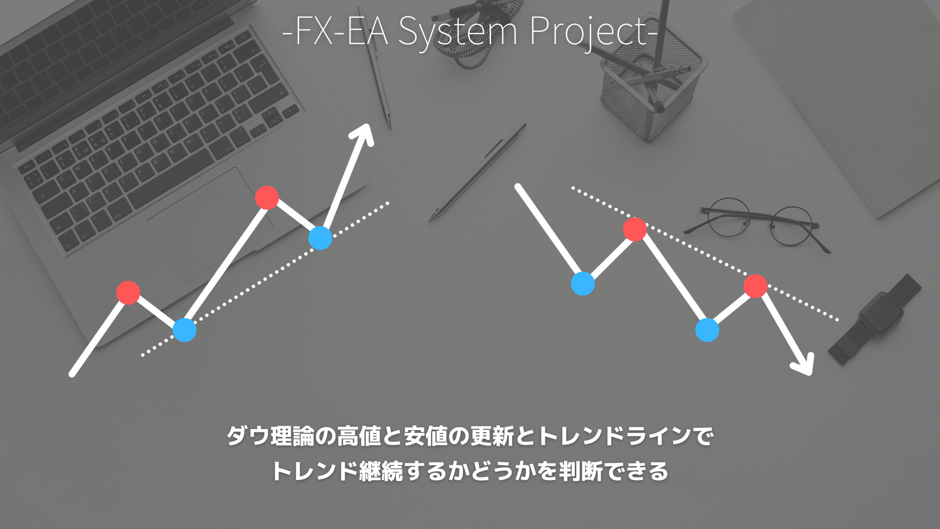 FX　トレンドライン