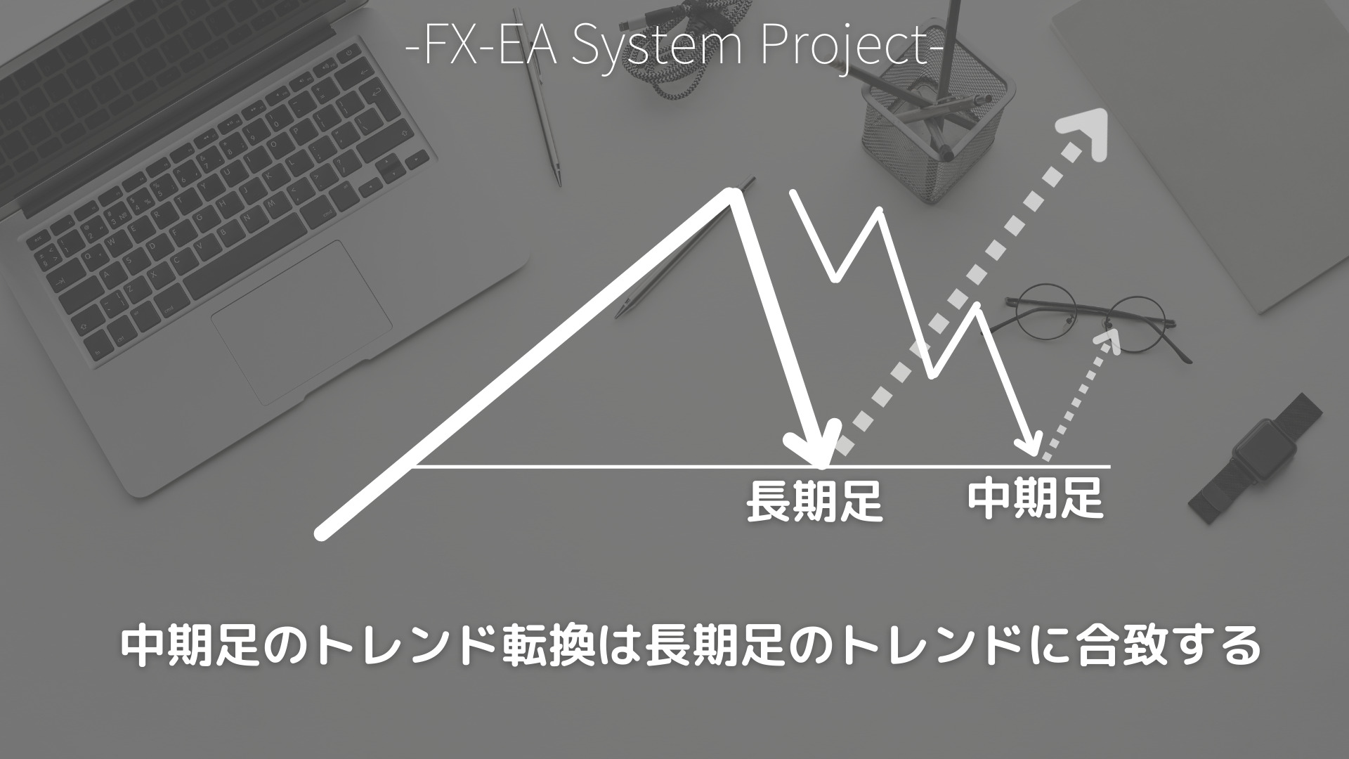 FX　MTF分析（マルチタイムフレーム分析）