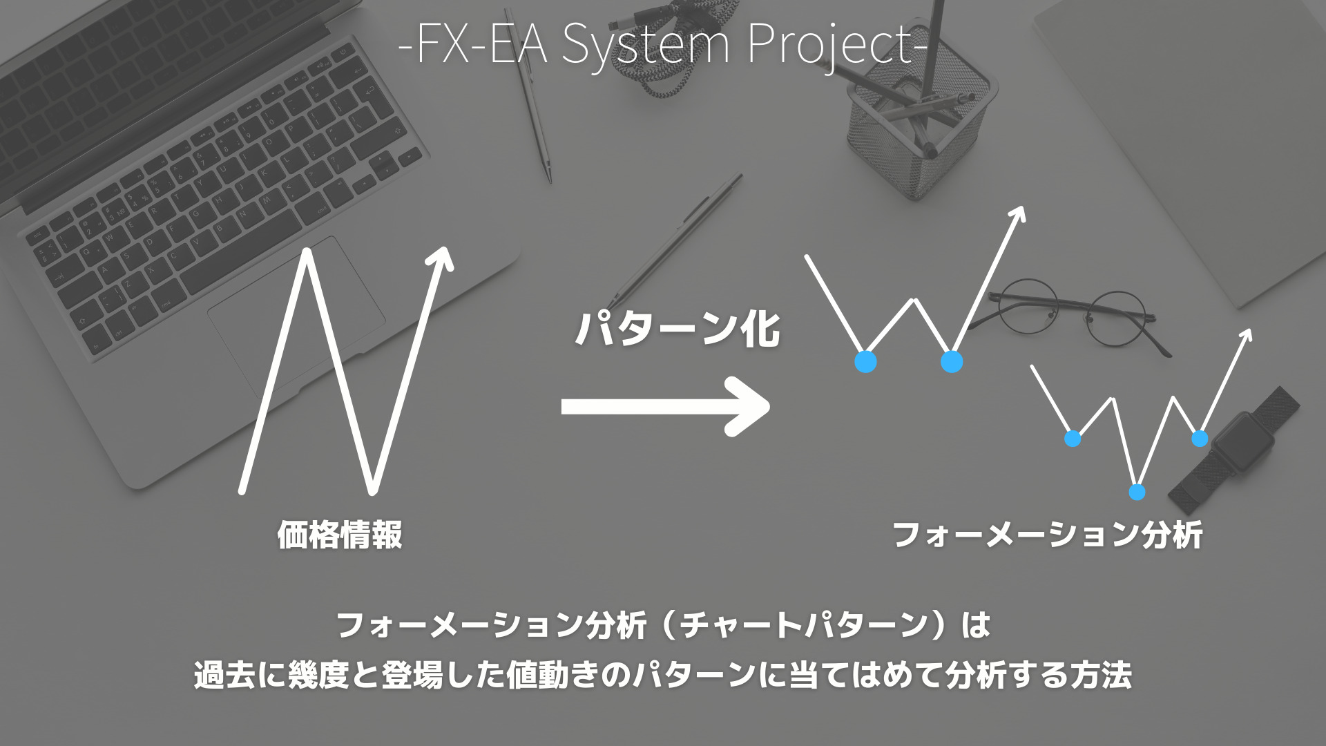 FX　フォーメーション分析