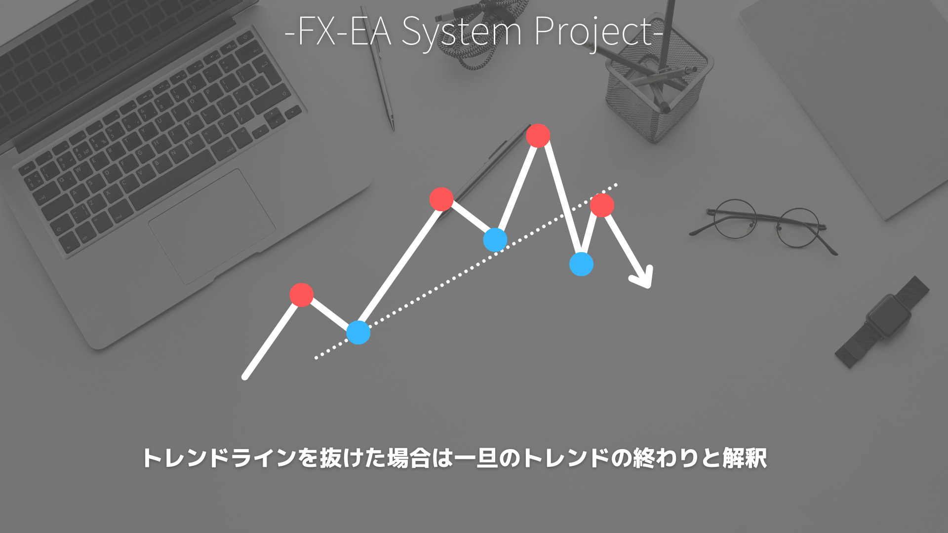 FX　トレンドライン