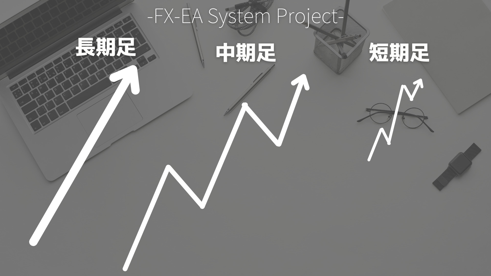 FX　フラクタル構造