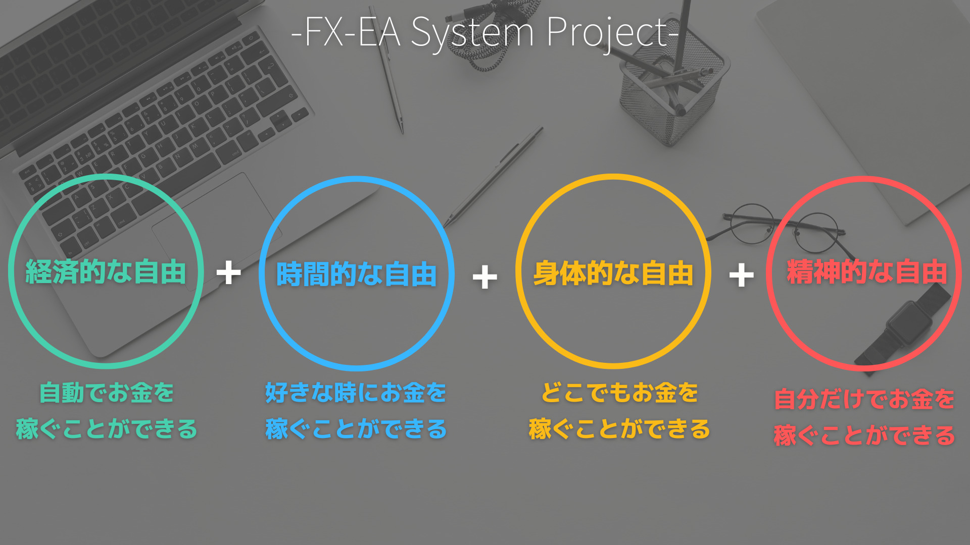 FX-EA System Project