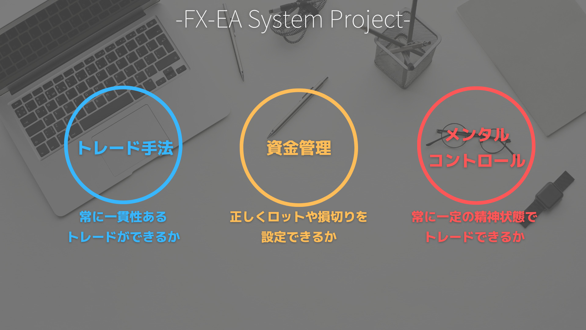 FX　トレード　勝つ3要素