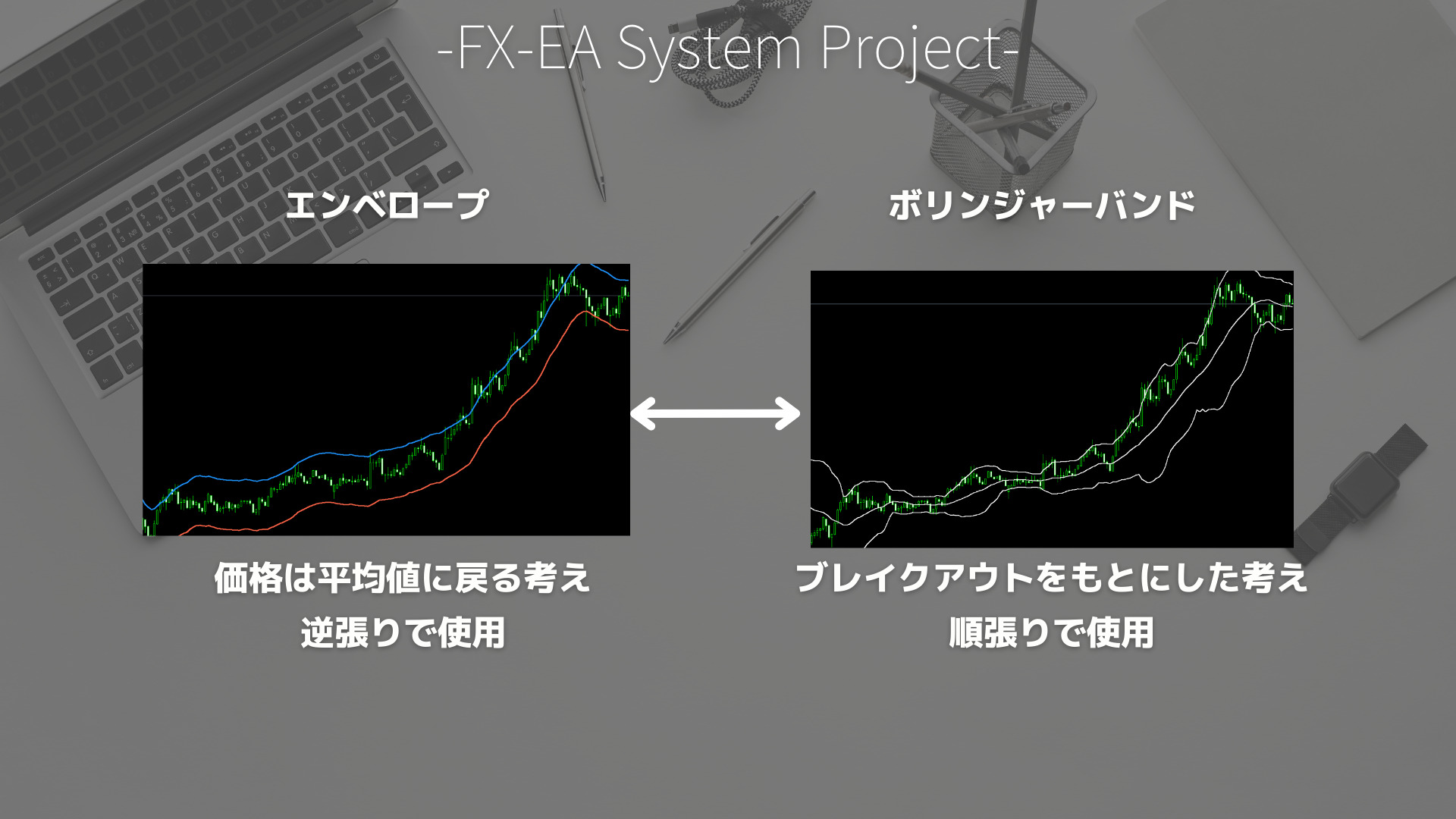 FX　エンベロープ