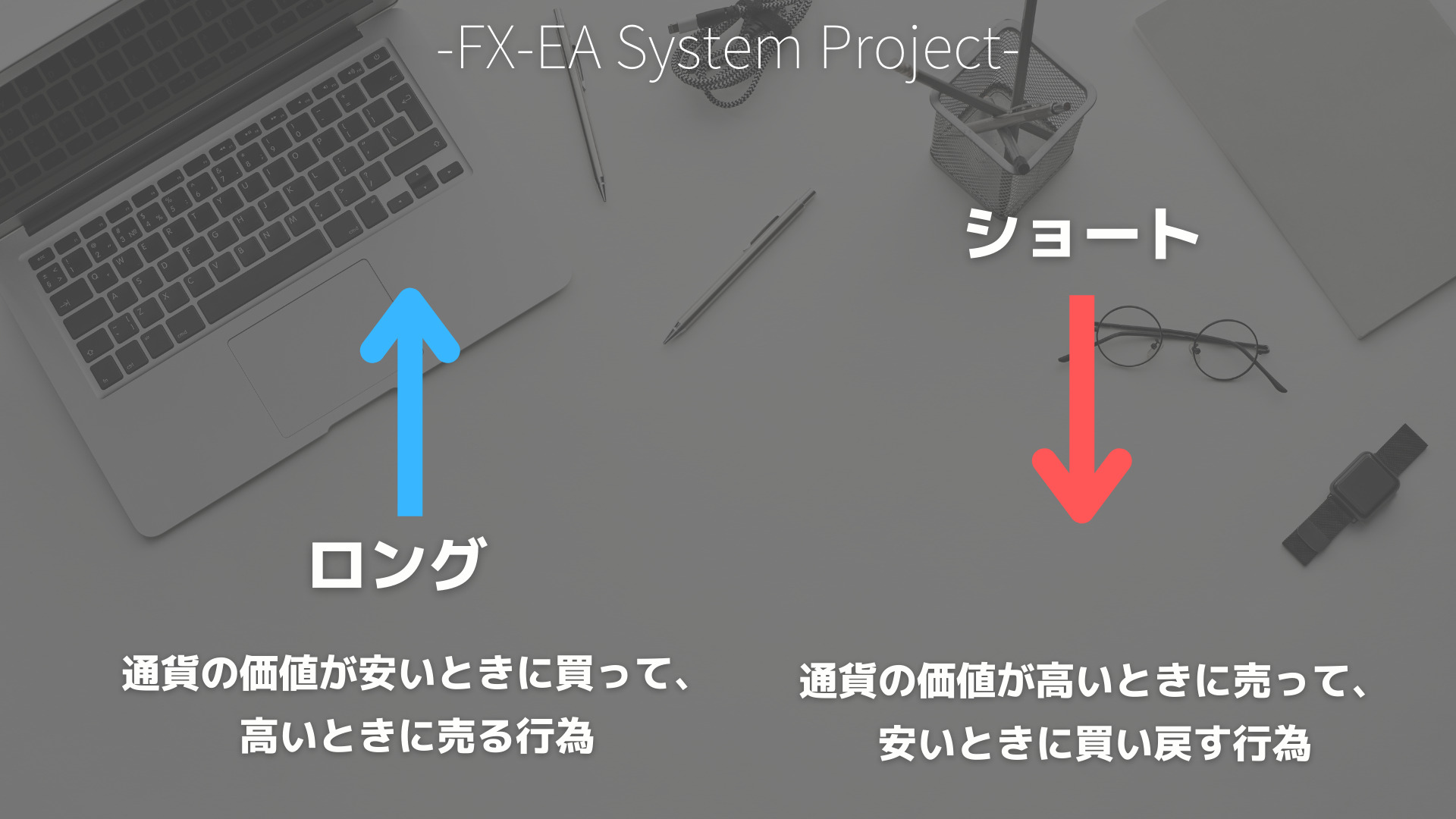 FX　ロング　ショート