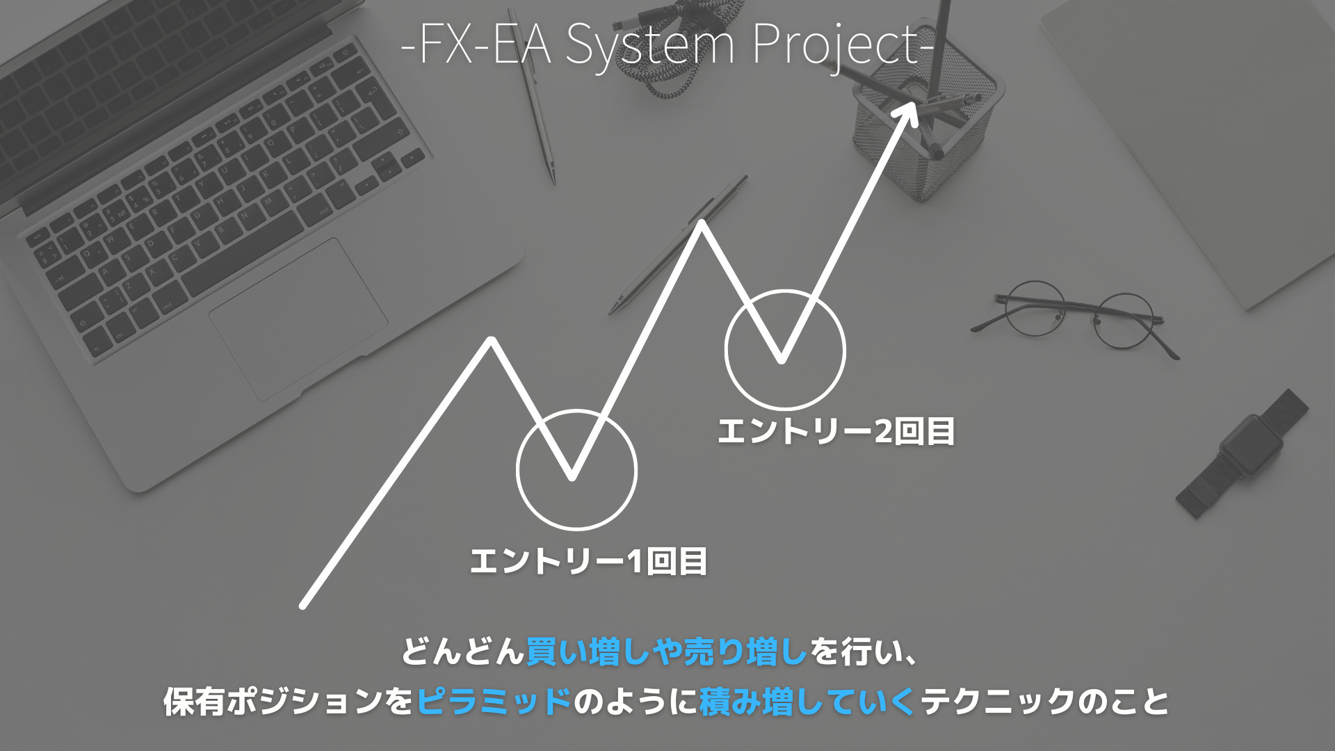 FX　ピラミッティング