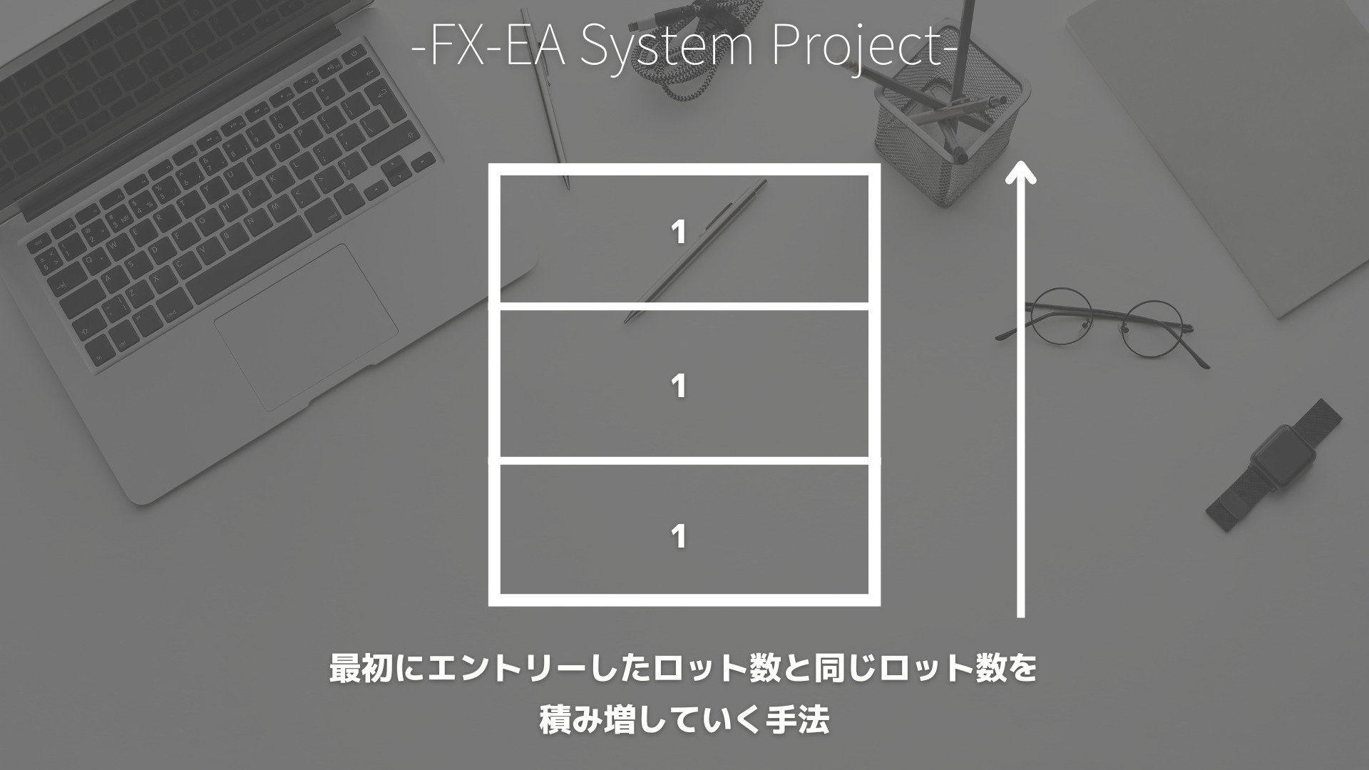 FX　ピラミッティング