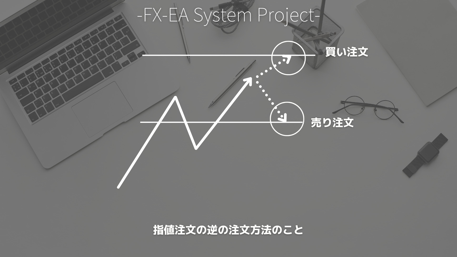 FX　逆指値注文