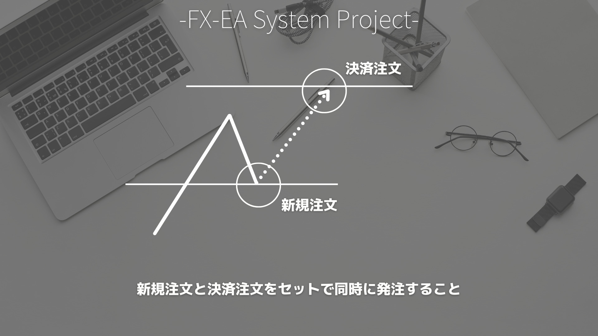 FX　IFD注文