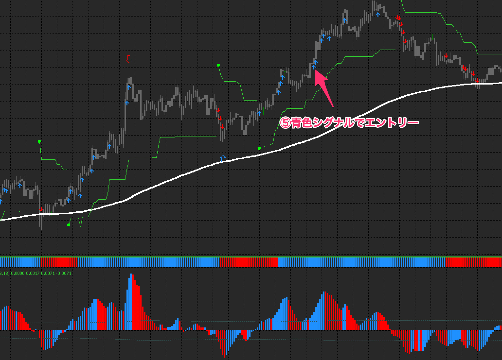 FX手法　Kpt HERO Trading System