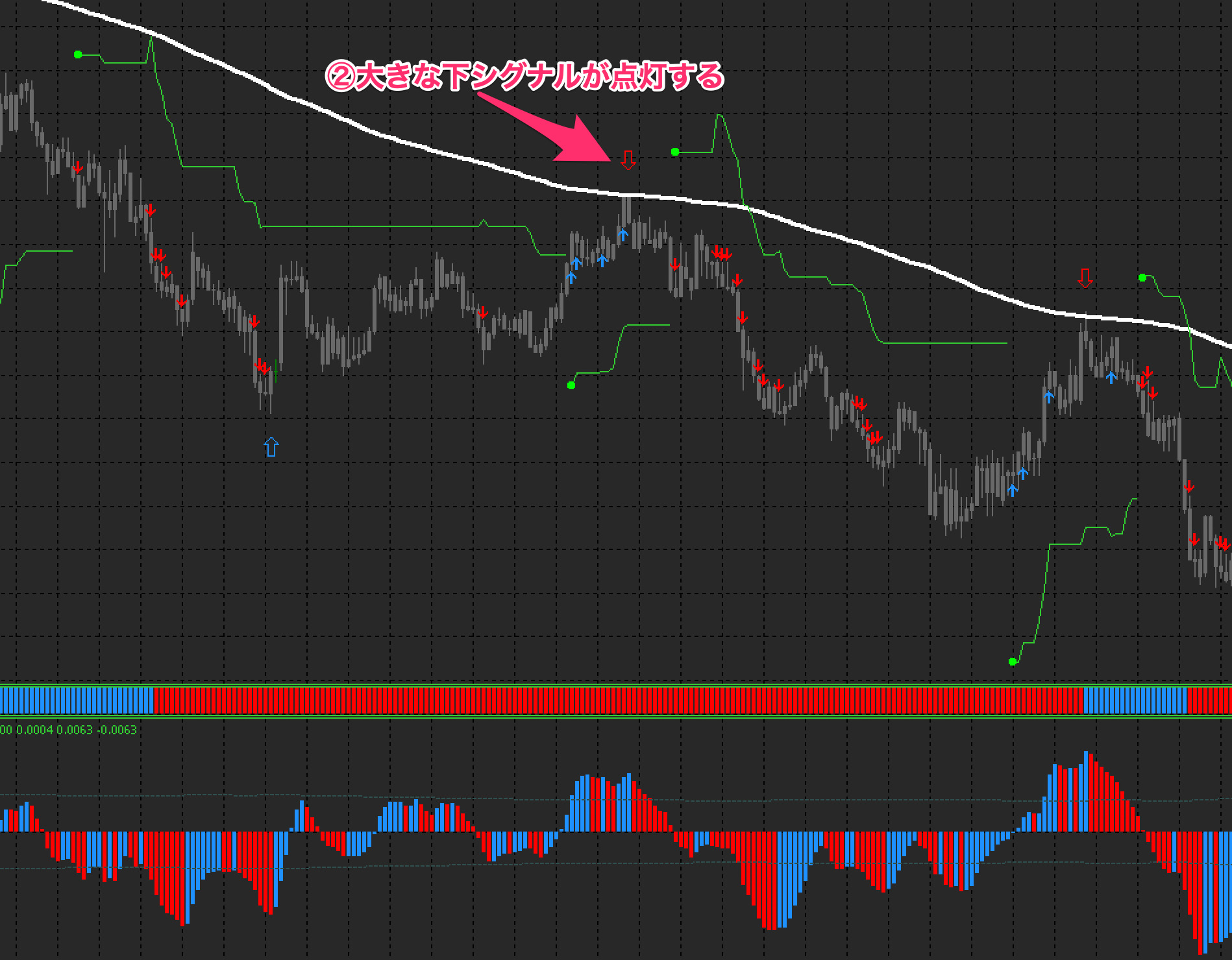 FX手法　Kpt HERO Trading System