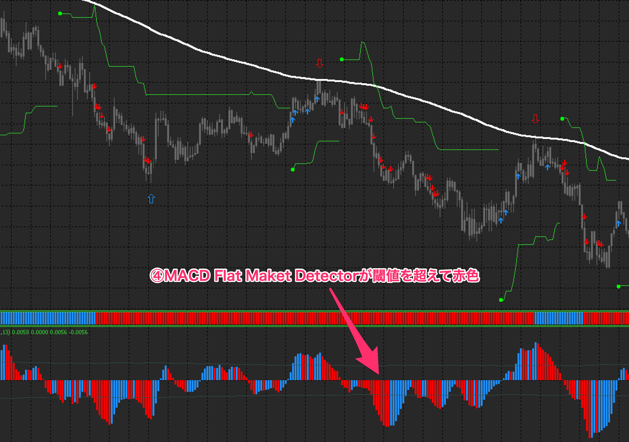 FX手法　Kpt HERO Trading System