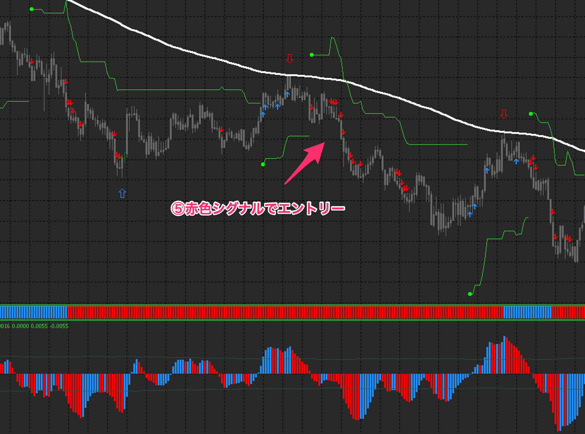 FX手法　Kpt HERO Trading System