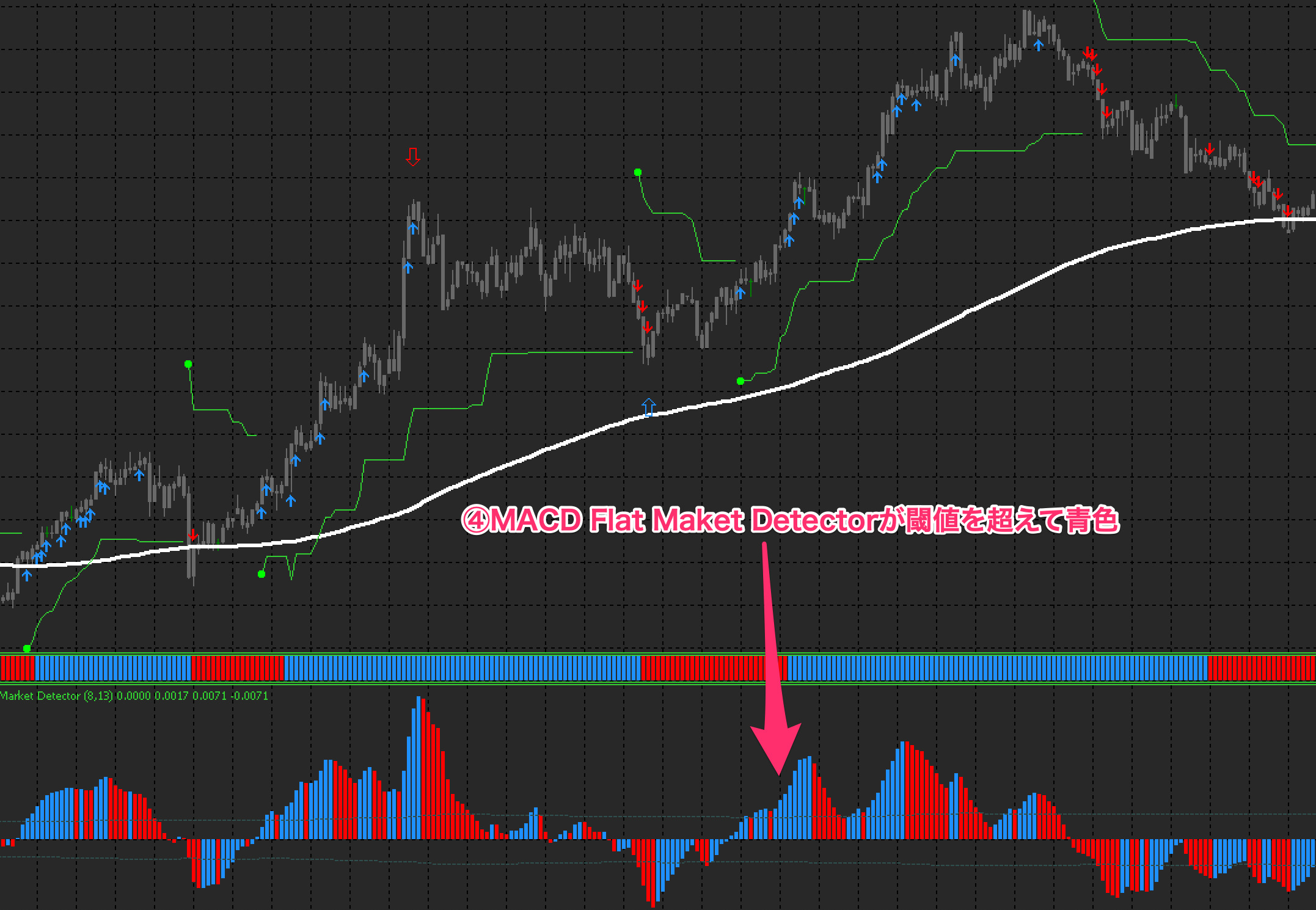 FX手法　Kpt HERO Trading System