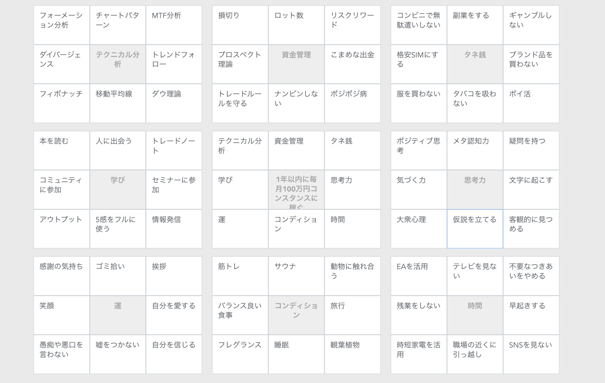 FX　目標達成　マンダラート