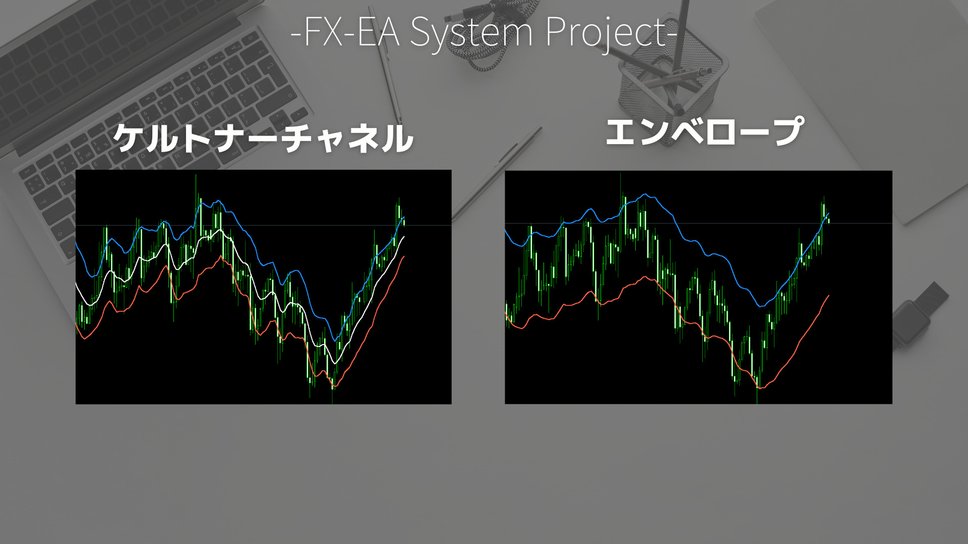 FX　ケルトナーチャネル　エンベロープ