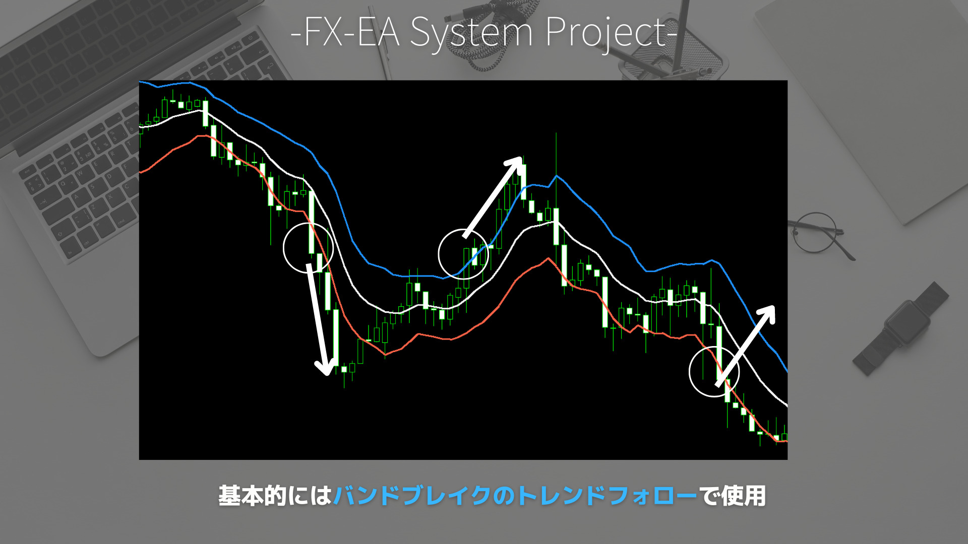 FX　ケルトナーチャネル