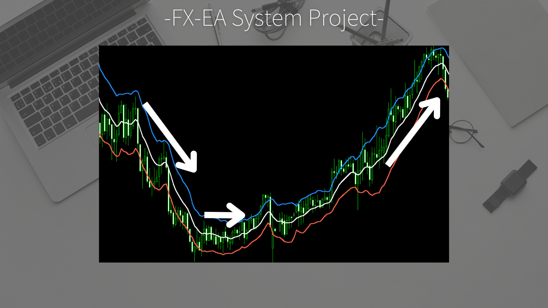 FX　ケルトナーチャネル