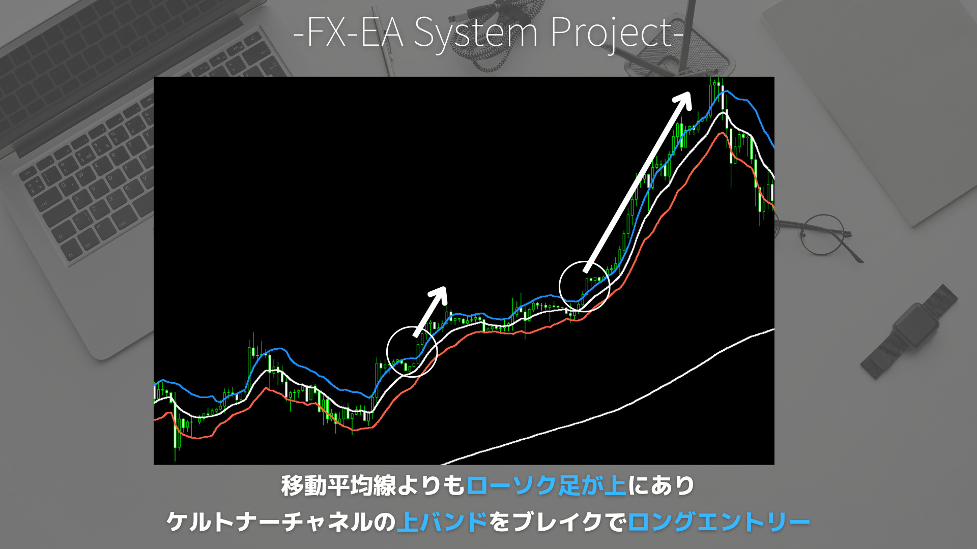 FX　ケルトナーチャネル