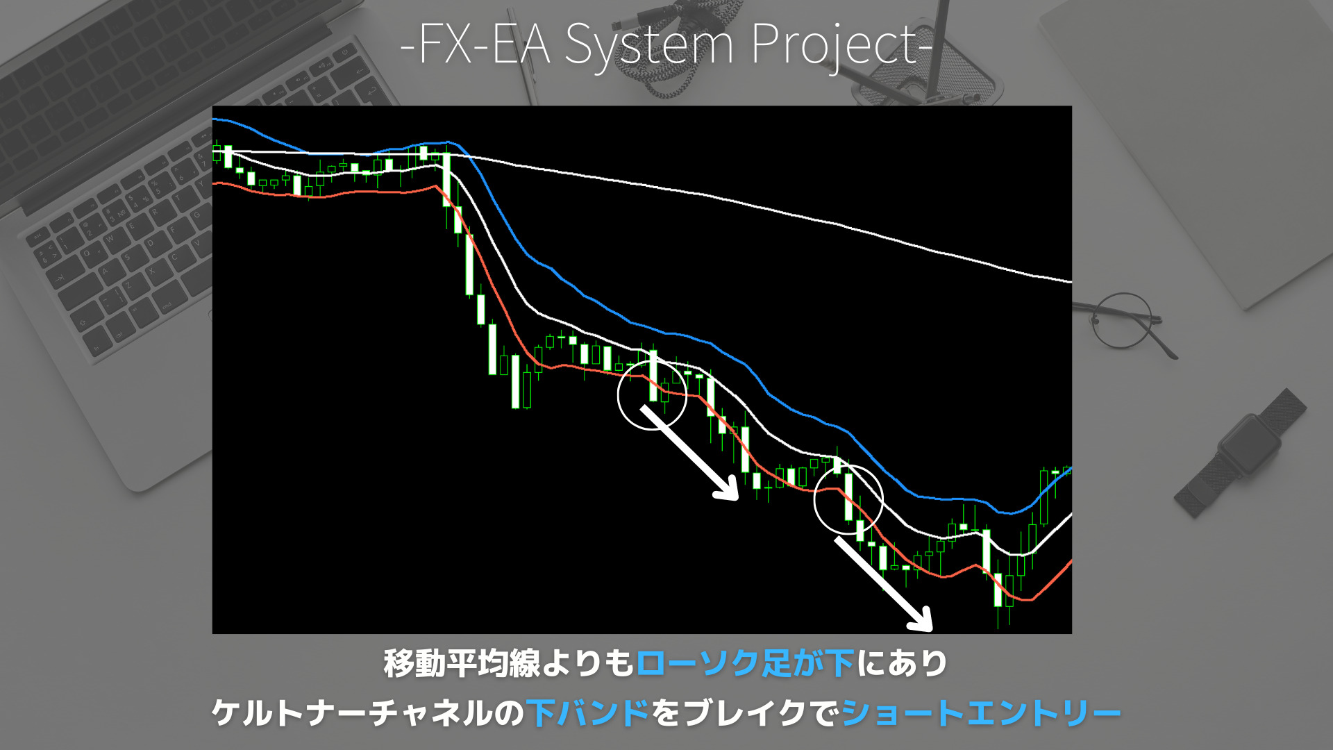 FX　ケルトナーチャネル