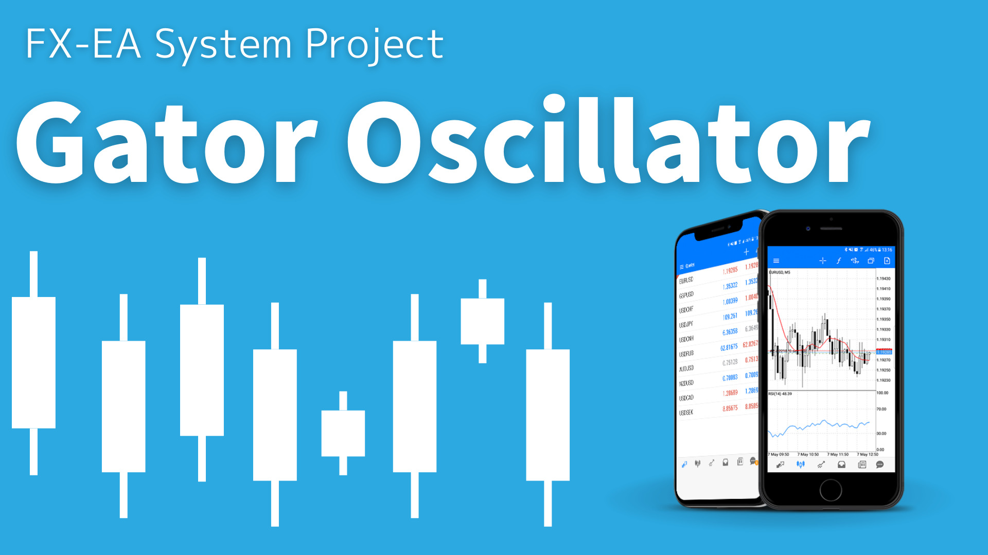 FX　Gator Oscillator（ゲーターオシレーター）