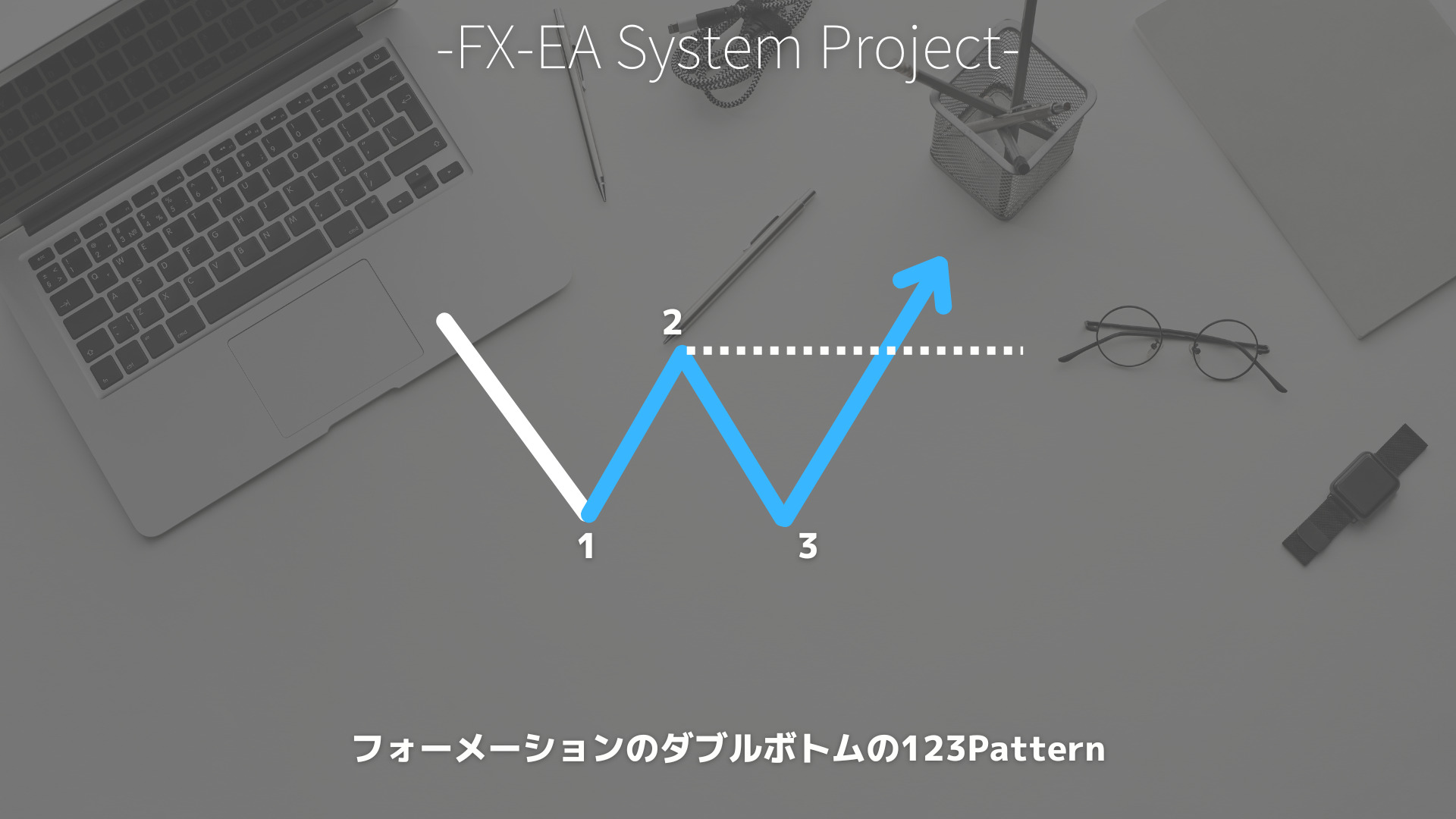 FX　ZigZag（ジグザグ）