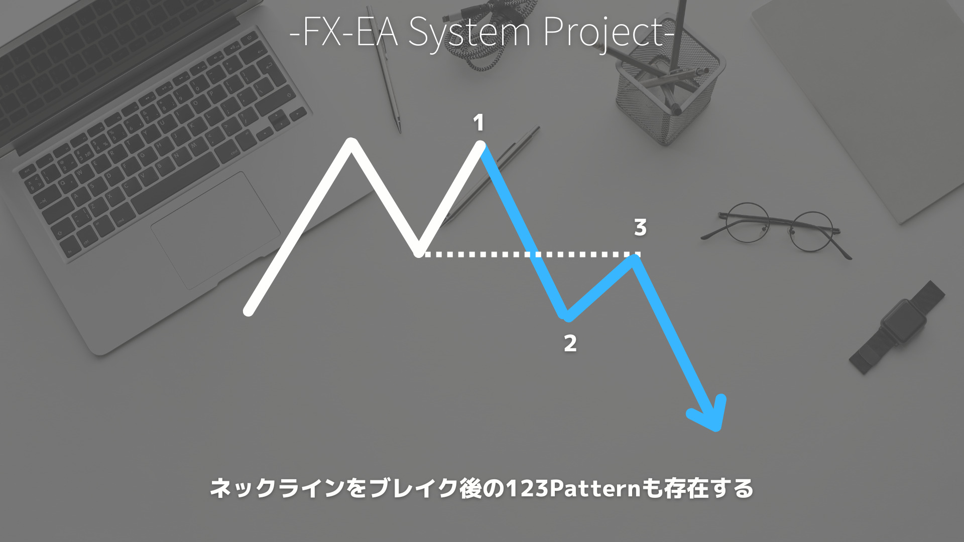 FX　ZigZag（ジグザグ）