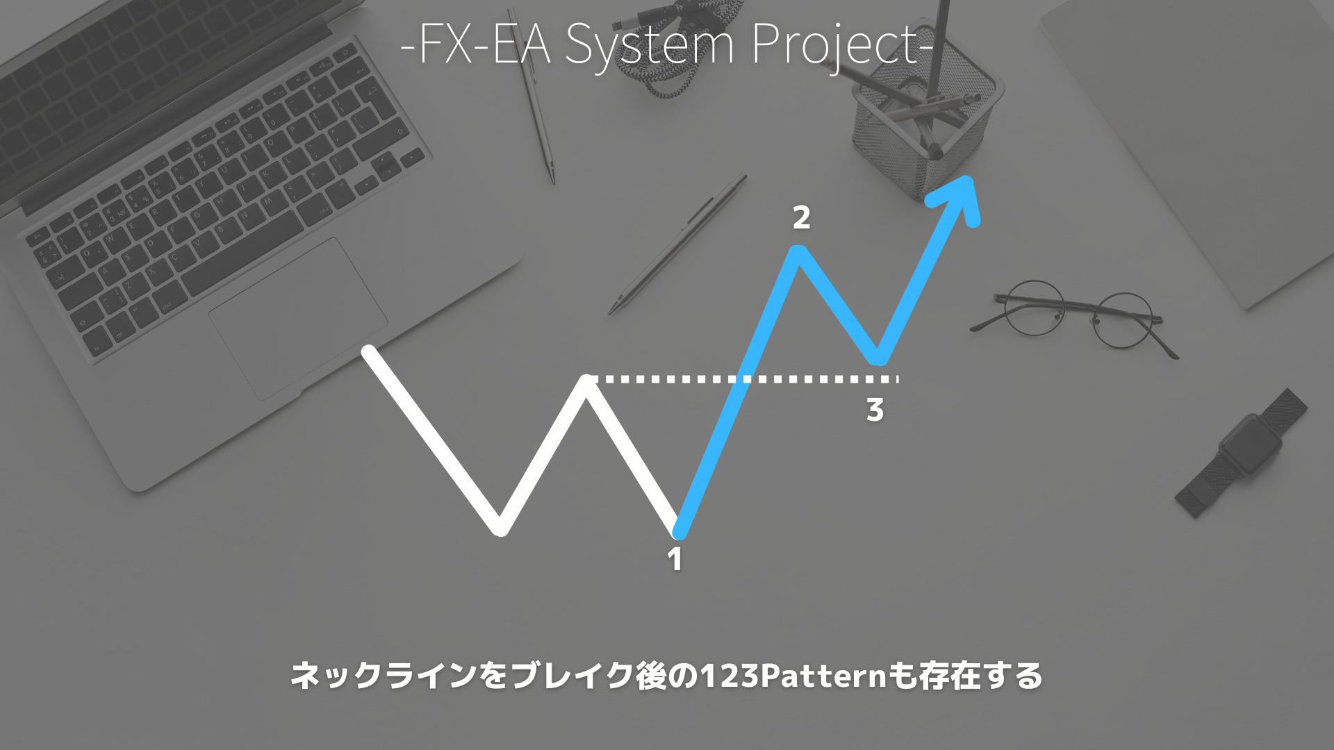 FX　ZigZag（ジグザグ）