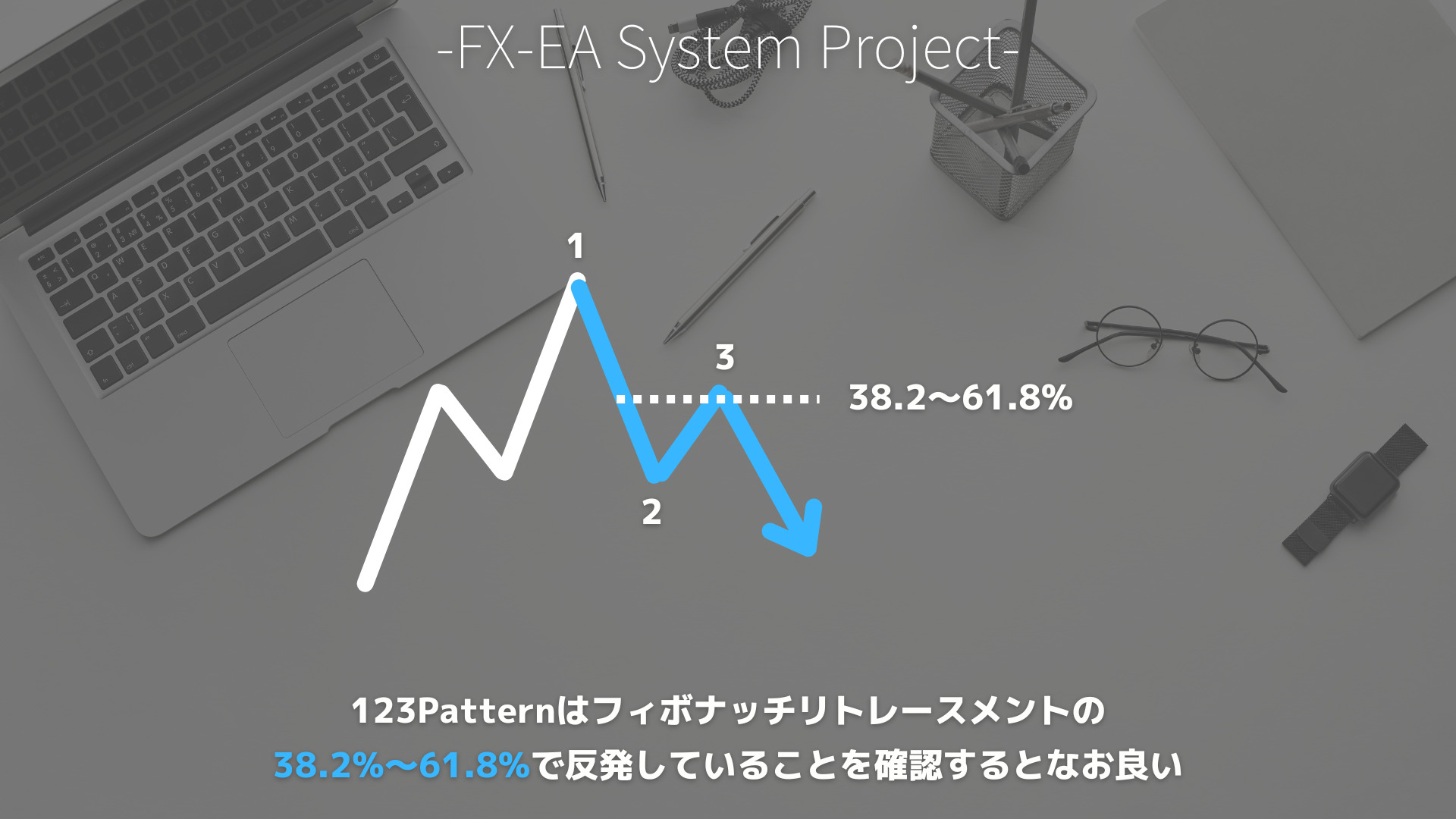 FX　ZigZag（ジグザグ）