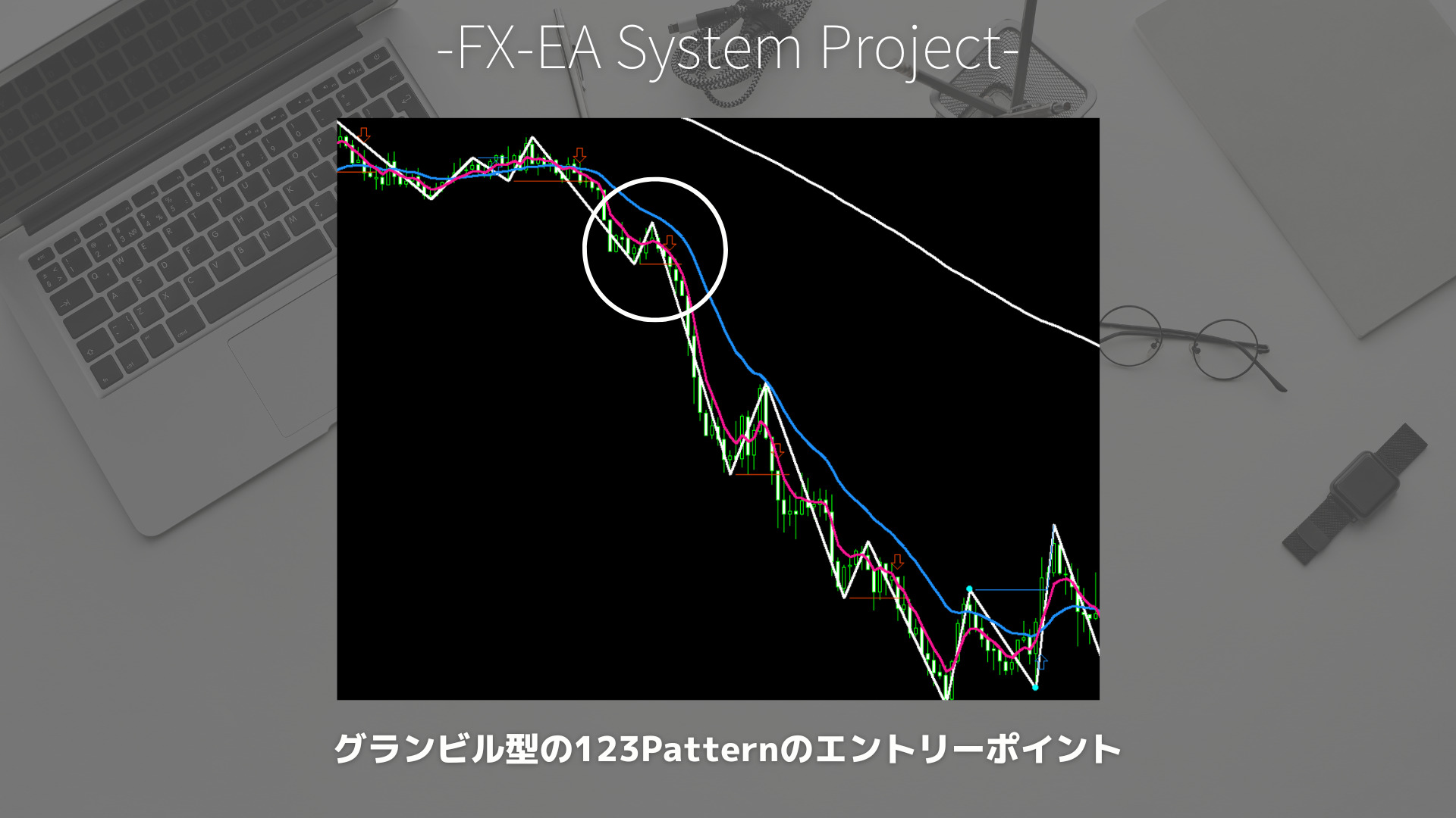 FX　ZigZag（ジグザグ）