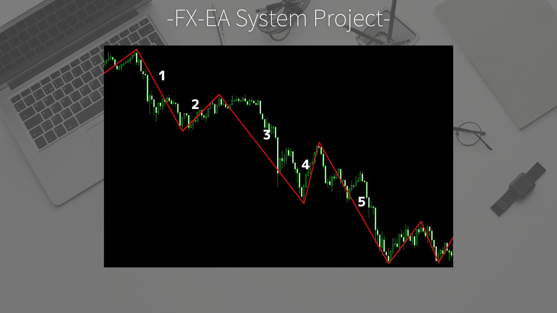 FX　ZigZag（ジグザグ）