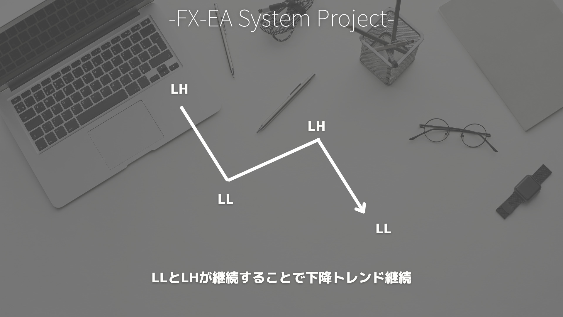 FX　ZigZag（ジグザグ）