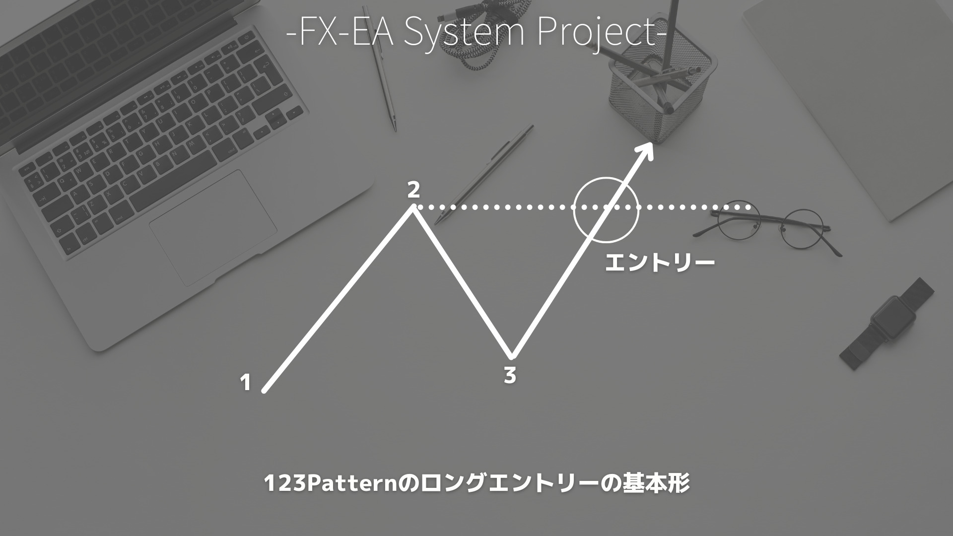 FX　ZigZag（ジグザグ）